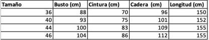 Vestido Gaia